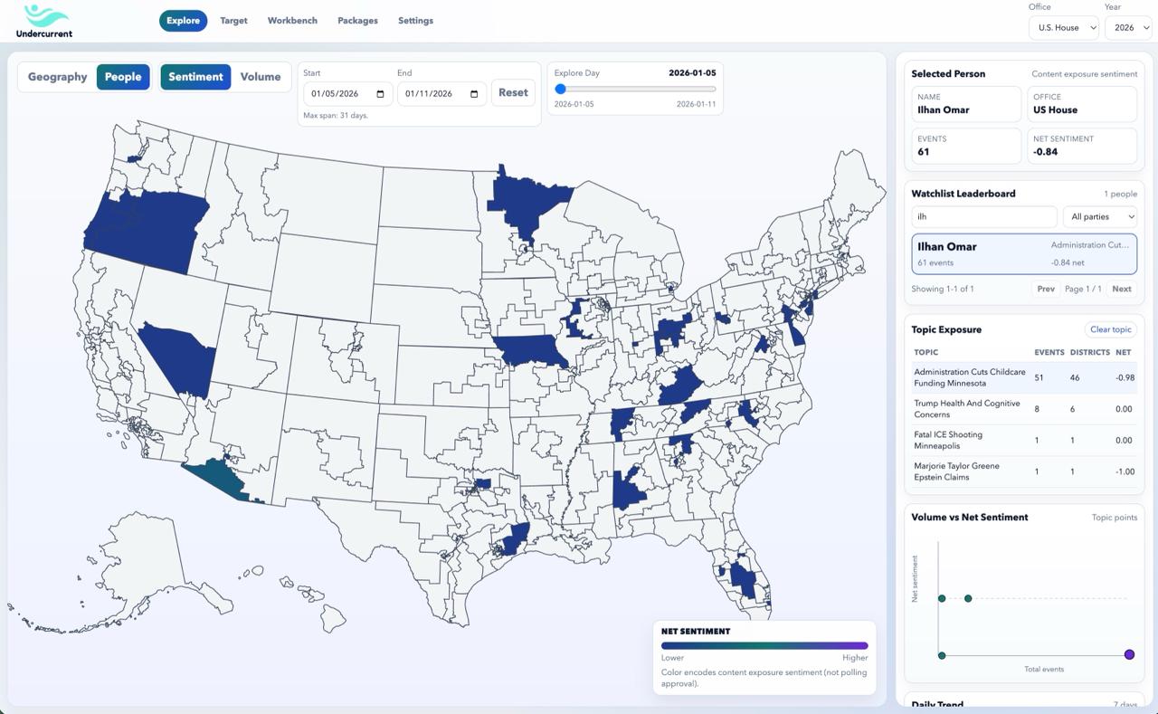 People view: politician tracking across districts